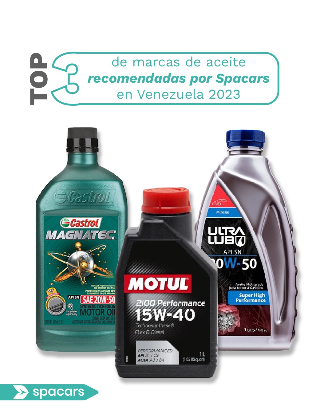 marcas de aceites para carros en Venezuela